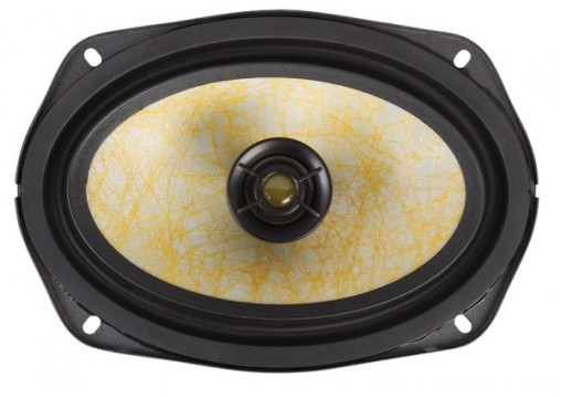 Акустическая система Precision Power P.692 Precision Power P.692. Технические характеристики P.692.